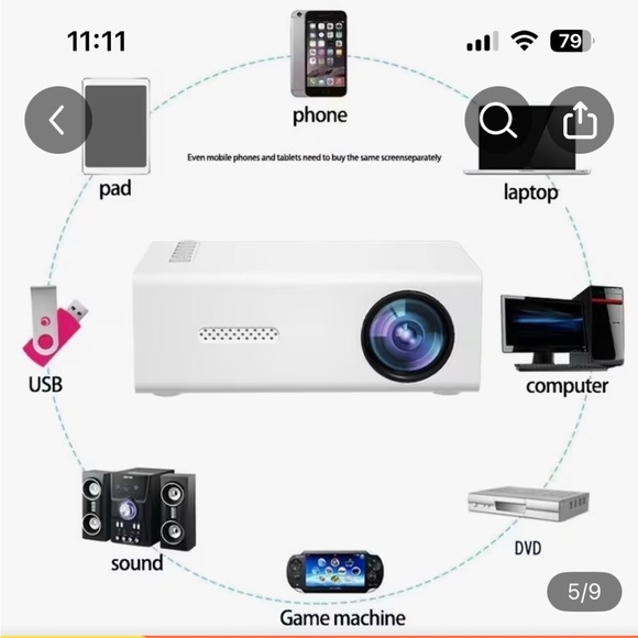 Portable Projector - Picture 2 of 6